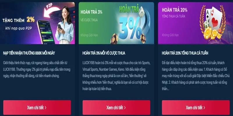 Ưu điểm vượt trội của nền tảng Sinlebet